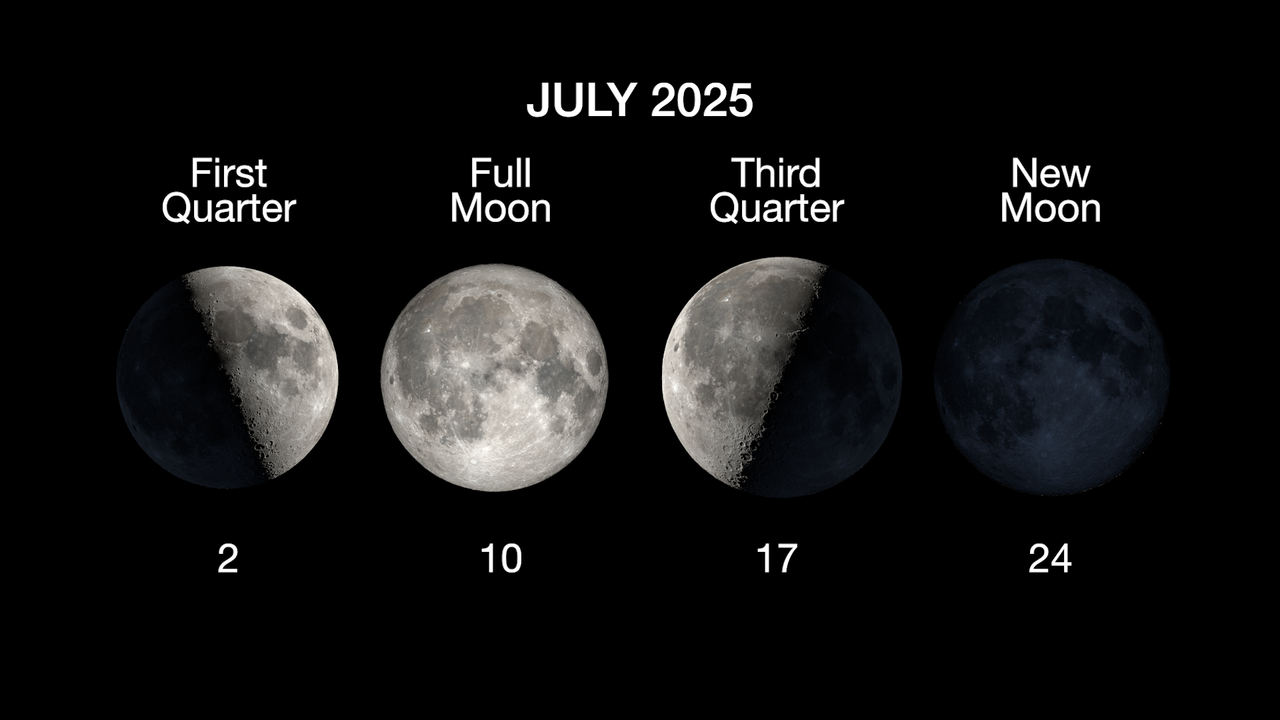 2025 Lunar Calendar