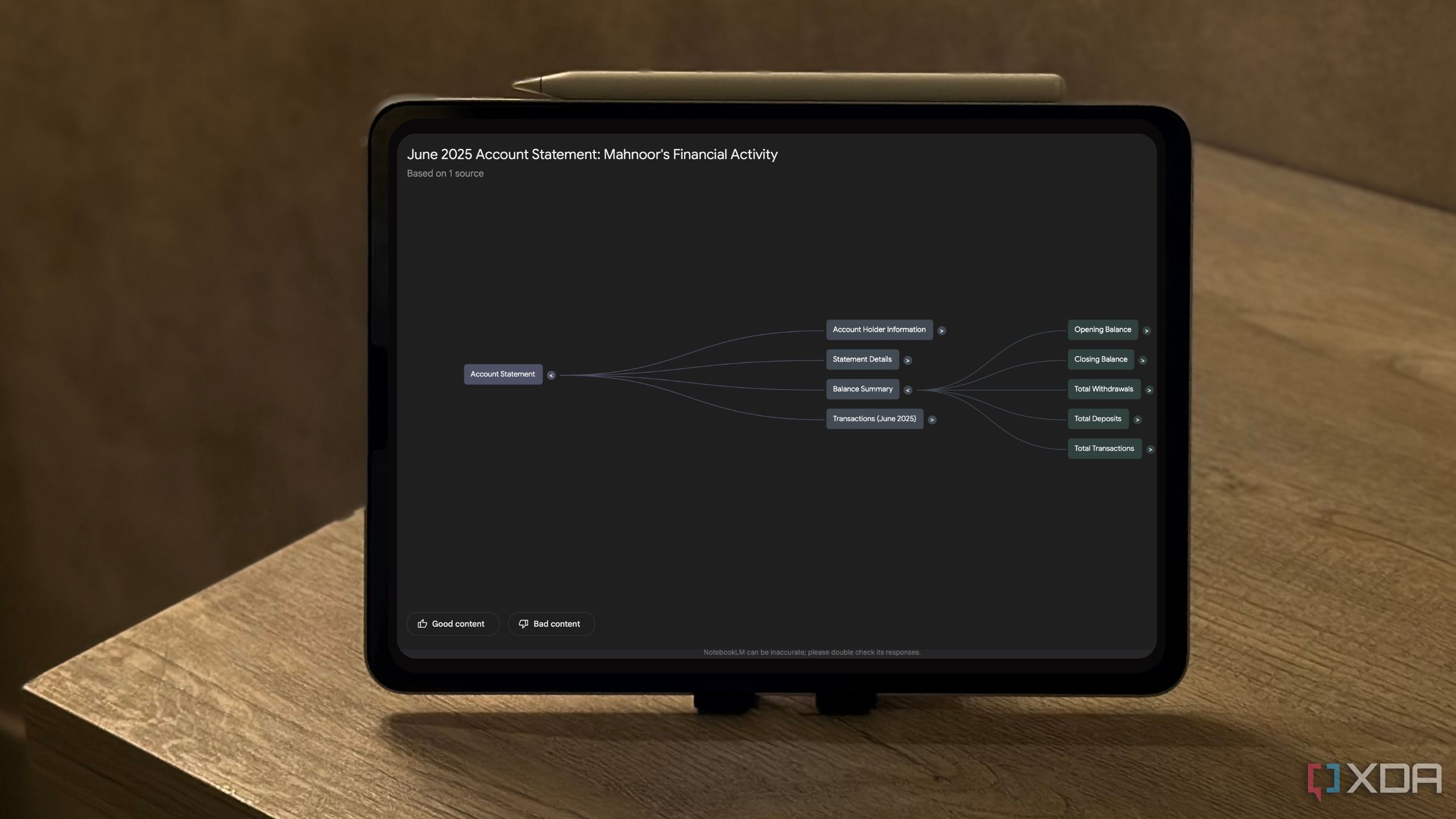NotebookLM: A Unique Approach to Content Interaction